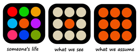 life assumption illustration