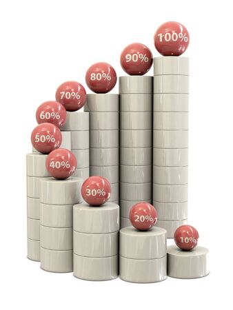 Spiral stairs and red balls with percents isolated on white backgroundの写真素材