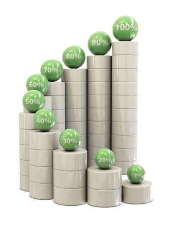 Spiral stairs and green balls with percents isolated on white backgroundの写真素材