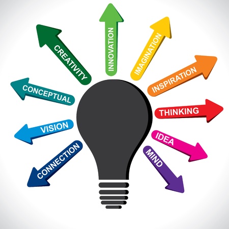 arrow out of the bulb show different creative word stock vectorのイラスト素材