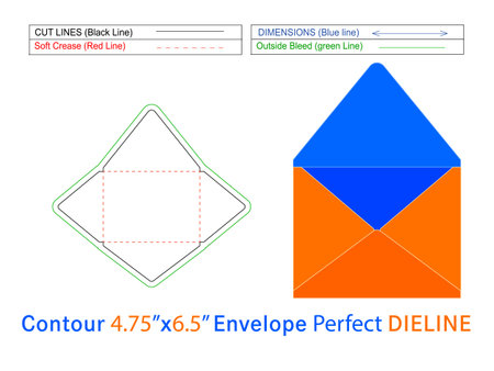 Packaging 4.75x6.5 inch Contour envelope dieline template and 3D envelope Editable easily resizable