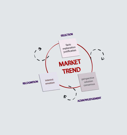 Market Trendの写真素材