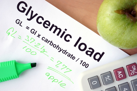 Paper with glycemic load formula.の写真素材