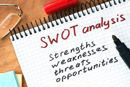 Notepad with SWOT analysis concept on a wooden board.の写真素材