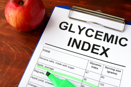 Paper with title Glycemic index GI and chart.の写真素材