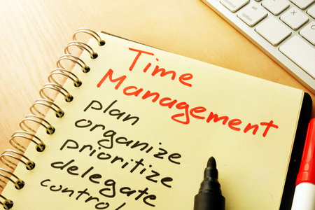 Time management title and list from plan, organize, prioritize.