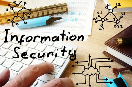 Information security concept. Man typing on a keyboard.