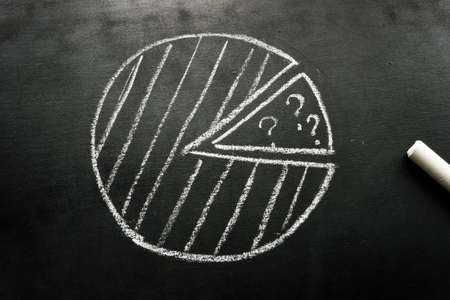 Market selection for business and marketing. Pie chart, highlighted segment with question marks.の写真素材