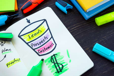 Lead generation funnel with leads, prospects and customers.の写真素材