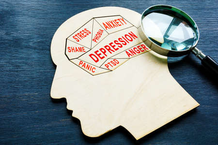 Mental health concept Head with magnifying glass and words depression, stress and anxiety.の写真素材