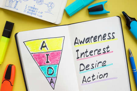 Words AIDA Attention, Interest Desire and Action in an open notebook.の写真素材