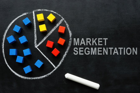 Chart and inscription market segmentation for marketing on blackboard.の写真素材