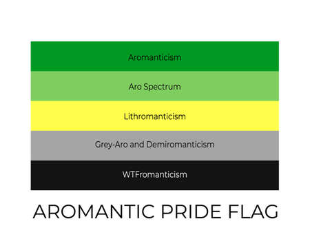 Aromantic Pride Rainbow Flags. Symbol of LGBT community. Vector flag sexual identity.のイラスト素材