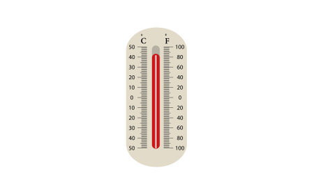 thermometer isolated on white background