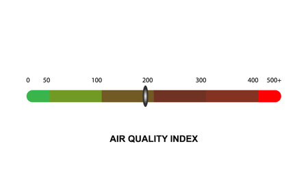Air quality index vector illustration.のイラスト素材