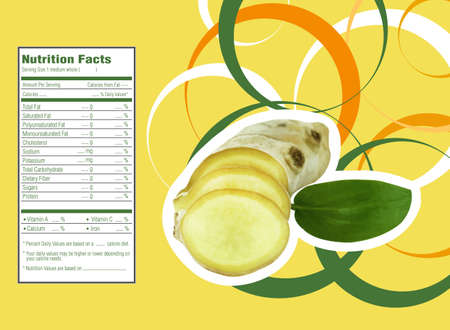 Ginger nutrition facts