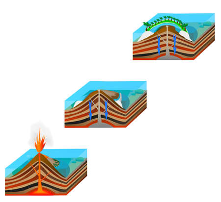coral atoll formation  volcanic island, fringing reef, barrier reef  Vectorのイラスト素材