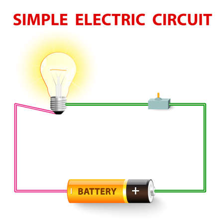 A simple electric circuit. Electrical network. switch, light bulb, wire and battery. Vector illustrationのイラスト素材