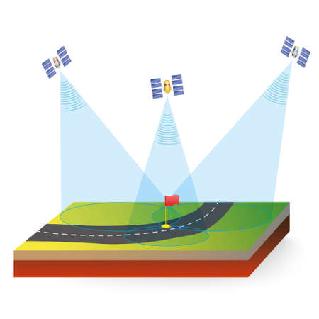 A GPS receiver receives signals from various satellites. The receiver is designed to calculate the time it took for the signal to come in from the various satellite locations.のイラスト素材