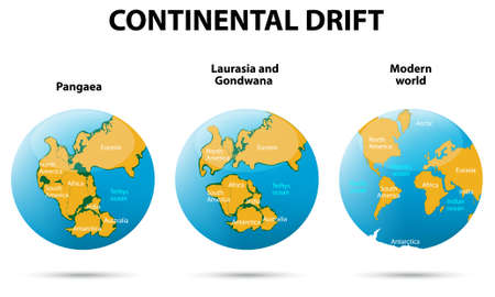 Continental drift on the planet Earth  Pangaea, Laurasia, Gondwana, modern continentsのイラスト素材