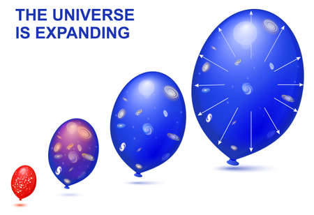 Balloons demonstrates the geometry of the expanding universe. Diagram shows an expanding universe model with galaxies. From the moment of the big bang, the universe has been constantly expanding. Scientists compare the expanding universe to the surface ofのイラスト素材