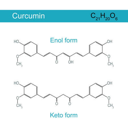 curcumin. chemical structural formula of Curcumin. chemical produced by plants of the Curcuma longa species. Keto and Enol forms. comparison and difference. vector illustrationのイラスト素材