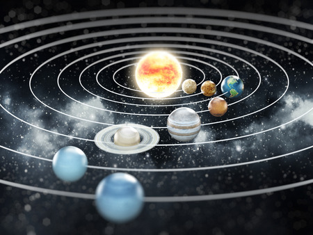Solar system with eight planets 
