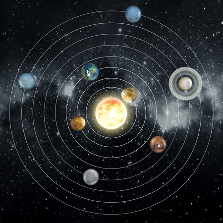 Solar system diagram in the space.