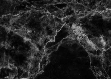 Close up of a black marble background
