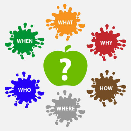 Questionのイラスト素材