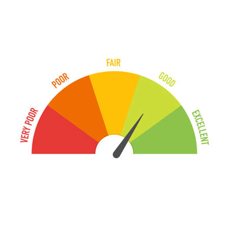 Credit rating indicator. Vector credit financial rate and level. Vector stock illustration.のイラスト素材