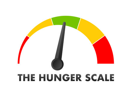 Hunger scale showing different levels of satiety, from red to greenのイラスト素材