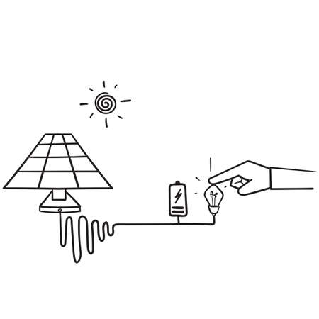 hand drawn doodle solar panel and light bulb symbol for solar energy illustrationのイラスト素材