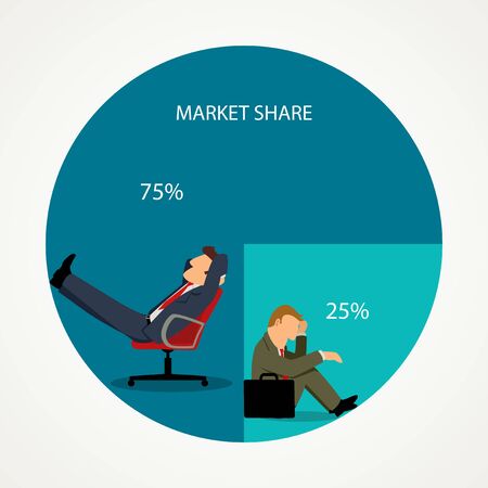 Simple cartoon of relaxed and stressed businessmen sitting in pie chart, business, market share, met the target conceptのイラスト素材