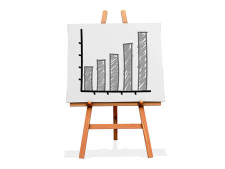 Art Easel on a white background with a bar graph with positive results