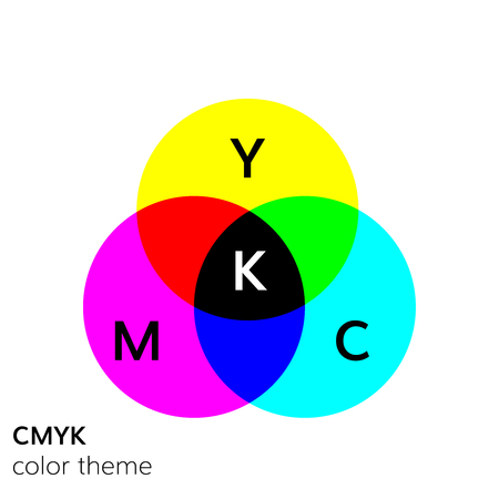 Rgb color mode wheel mixing illustrations overlay colorのイラスト素材