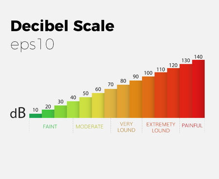 decibel scale vector  sound level graph  noiseのイラスト素材