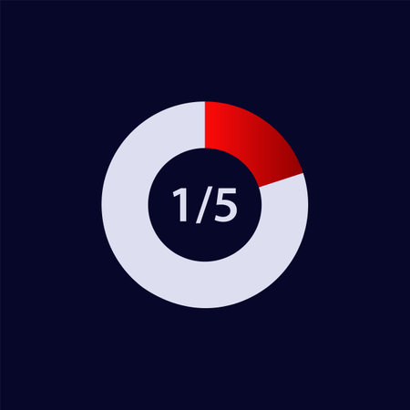 Circular chart showing progress as a fraction. the fractional part is in contrasting red for...