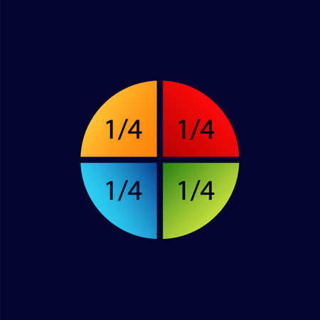 A vibrant circle equally divided into four parts, each marked with the fraction 1/4 in clear text.のイラスト素材
