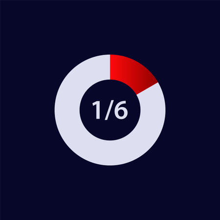 A progress bar with a red section highlights a part of six total sections, signifying partial...