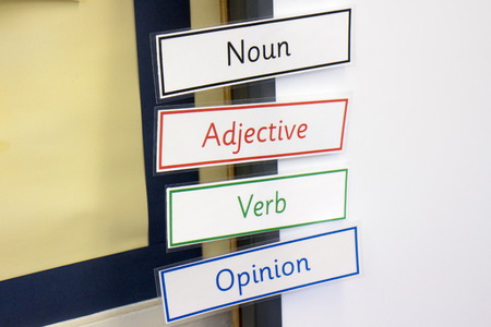 A horizontal image of some key english grammar words.