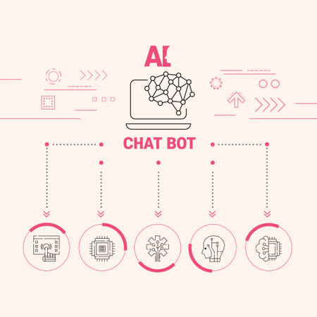 AI thin line icon set. Laptop, brain, circuit board, artificial intelligence. AI concept. machine learning, machine learning, technologyのイラスト素材