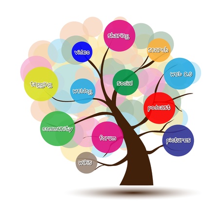 Social Media tree  A business multicolored Tree with circles background and a description of major social media のイラスト素材
