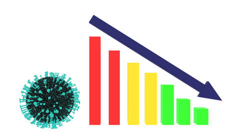 3d rendering of an descending green, yellow, bue and red bar graph, with a coronavirus cell next to it, all floating in a white endless background.の写真素材