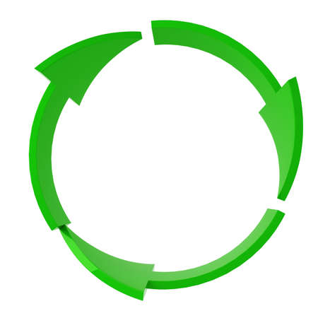 green recycle symbol isolated on whiteの写真素材