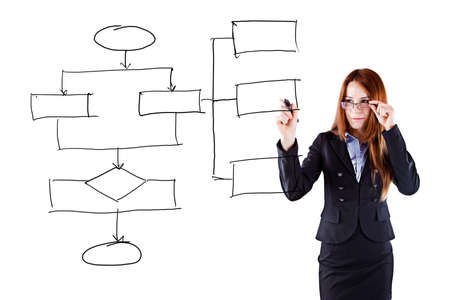  young beautiful  business woman drawing a schematic business planの写真素材