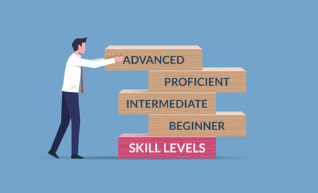 Skill levels enhance concept. Businessman arranging wooden blocks with the text beginner, intermediate, proficient and advanced in a pile.のイラスト素材