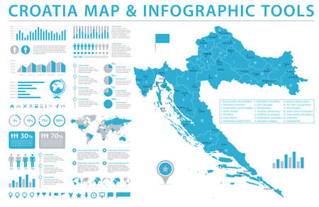 Croatia Map - Detailed Info Graphic Vector Illustrationのイラスト素材