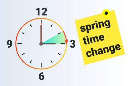 Spring Time forward. Summer clock change. Daylight saving time. Vector illustrationのイラスト素材
