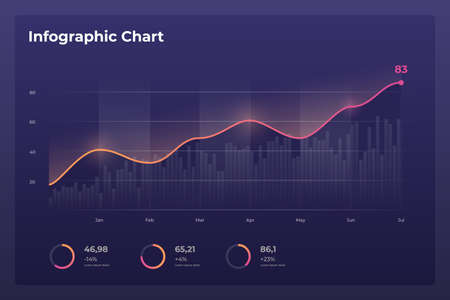 Dashboard infographic template with big data visualization. Pie charts, workflow, web design, UI elements.のイラスト素材
